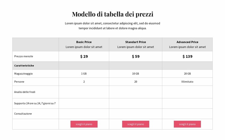 Piani tariffari Modello Joomla