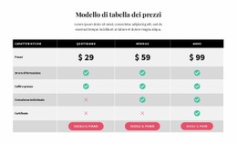 Tavolo Da Pic-Nic - Tema WordPress Premium