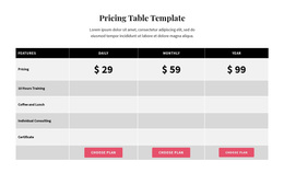 Picing Table - Joomla Template Editor