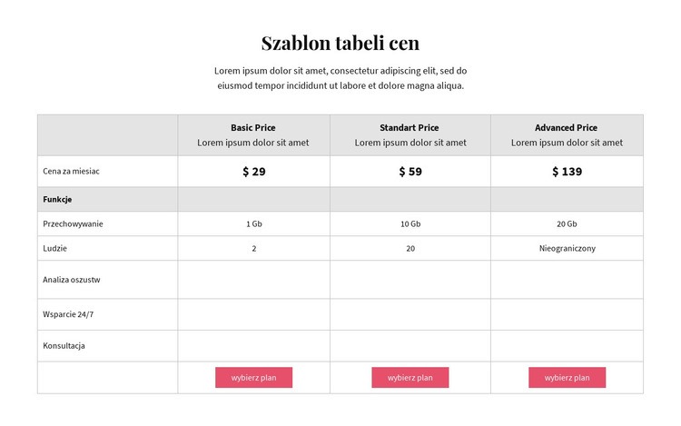 Plany cenowe Szablon HTML5