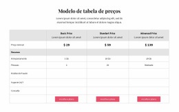 Planos De Preços Modelo Responsivo HTML5