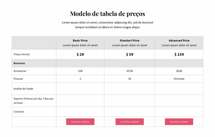 Planos de preços Template Joomla