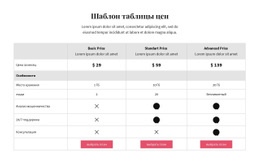 Ценовые Планы Адаптивный Шаблон HTML5