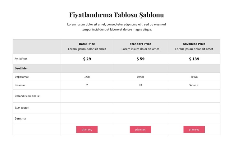 Fiyatlandırma planları WordPress Teması