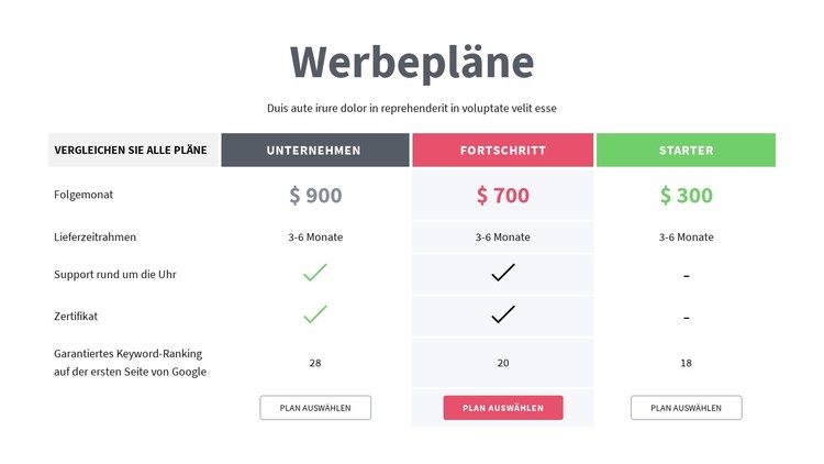 Werbepläne CSS-Vorlage