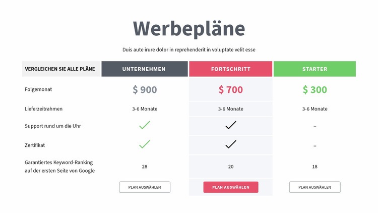 Werbepläne Landing Page