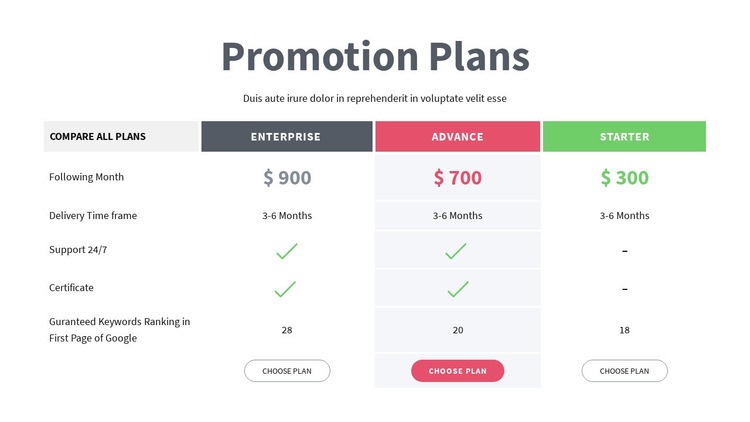 Promotion Plans Elementor Template Alternative