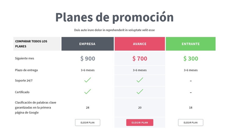 Planes de promoción Página de destino