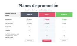 Planes De Promoción: Plantilla HTML5 Adaptable