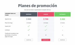 Planes De Promoción