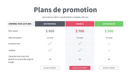 Plans De Promotion - Modèle HTML5 Réactif
