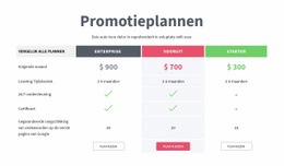 Promotieplannen - Gratis Websitesjabloon