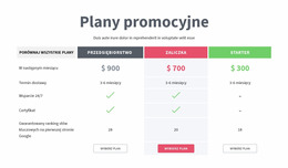 Plany Promocyjne Kreator Joomla