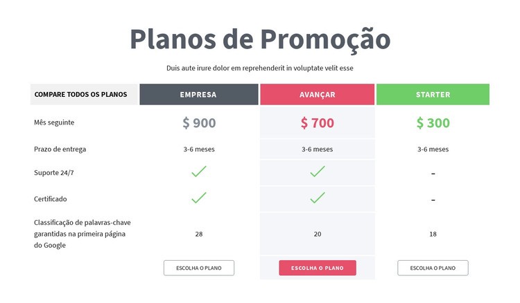 Planos de Promoção Modelos de construtor de sites