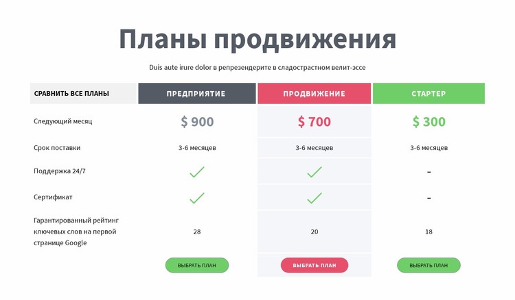 Планы продвижения CSS шаблон