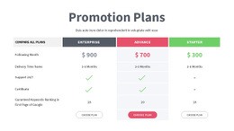 Promotion Plans