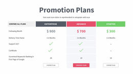 Promotion Plans