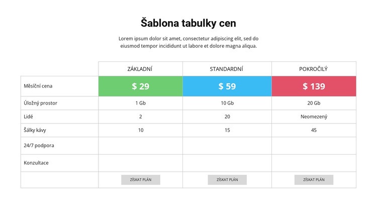 Ušetřete peníze za naše plány Šablona