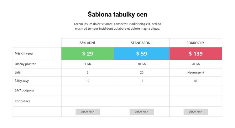 Ušetřete peníze za naše plány Šablona webové stránky