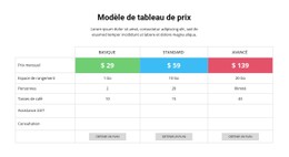 Économisez De L'Argent Sur Nos Plans Modèle De Formulaire CSS