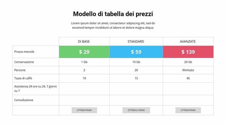 Risparmia sui nostri piani Modelli di Website Builder