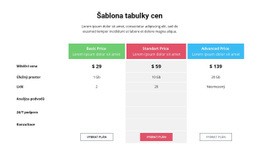 Výběr Cenové Strategie – Šablona Stránky HTML