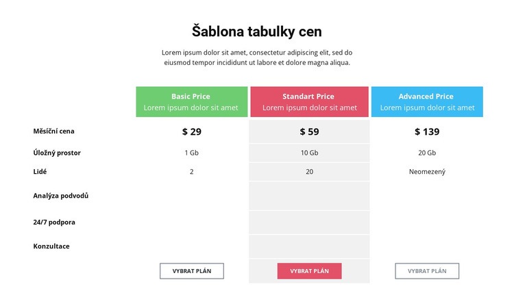 Výběr cenové strategie Šablona webové stránky