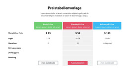 Auswahl Einer Preisstrategie - Zielseitenvorlage