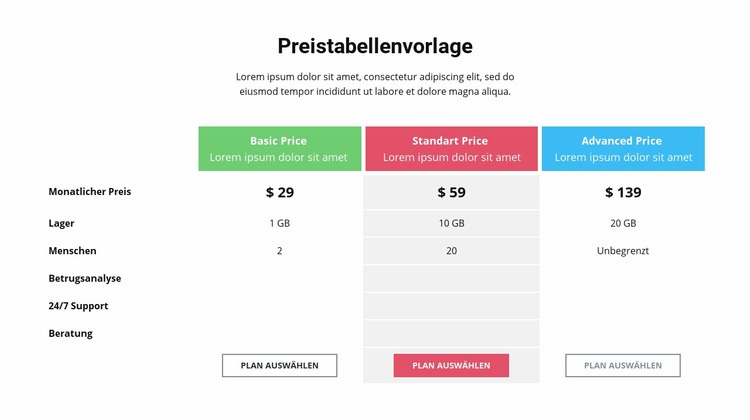 Auswahl einer Preisstrategie HTML5-Vorlage