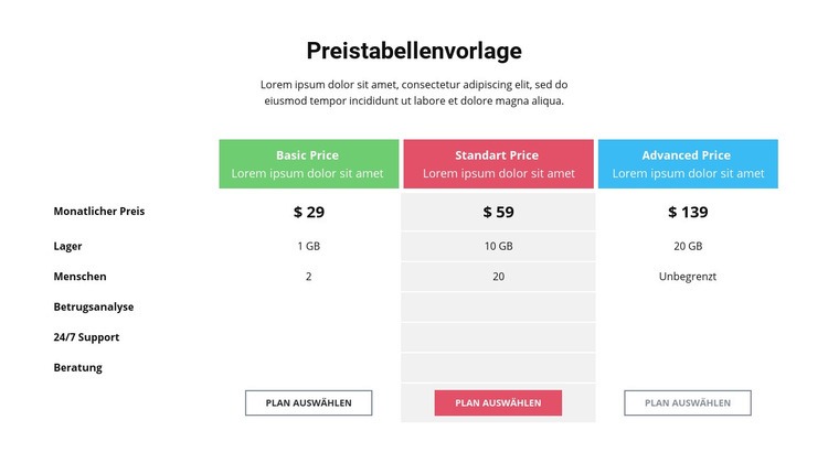 Auswahl einer Preisstrategie Website Builder-Vorlagen