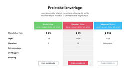 Auswahl Einer Preisstrategie – Fertiges Website-Design