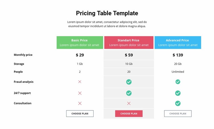 Picking a pricing strategy Elementor Template Alternative