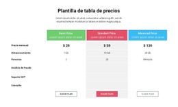 Maqueta De Sitio Web Multipropósito Para Elegir Una Estrategia De Precios