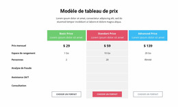 Choisir Une Stratégie De Prix - Modèle Joomla Professionnel