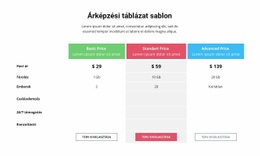 Árképzési Stratégia Kiválasztása - Gyönyörű Weboldal Dizájn