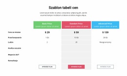 Wybór Strategii Cenowej - HTML Site Builder