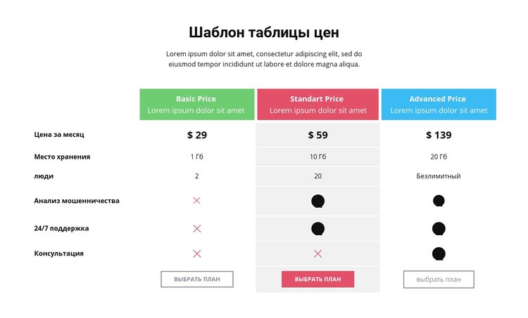 Выбор стратегии ценообразования Мокап веб-сайта