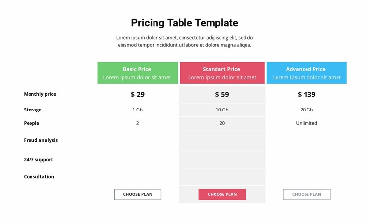 Välj en prisstrategi Html webbplatsbyggare