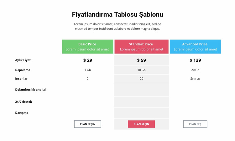 Bir fiyatlandırma stratejisi seçmek Joomla Şablonu