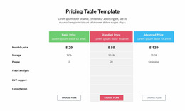 Picking A Pricing Strategy WordPress Website Builder Free