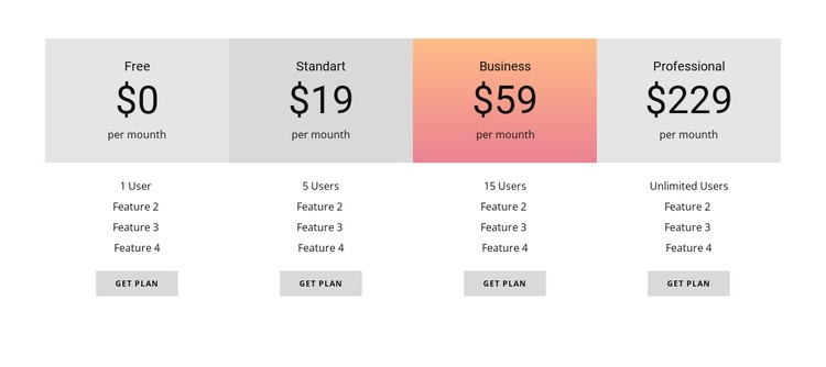 How to price your product CSS Template