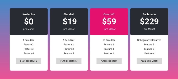 Wählen Sie Ihre Preisstrategie HTML5-Vorlage
