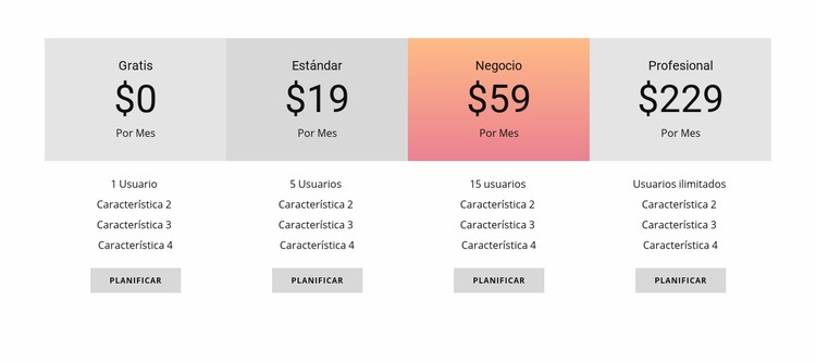 Cómo fijar el precio de su producto Plantilla HTML5