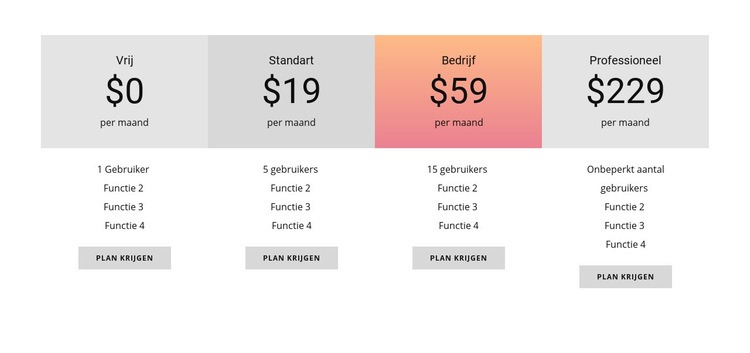 Hoe u uw product kunt prijzen HTML5-sjabloon
