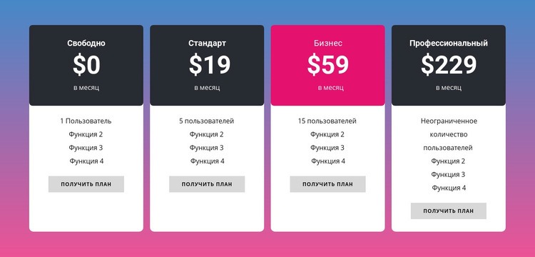 Выберите свою ценовую стратегию CSS шаблон