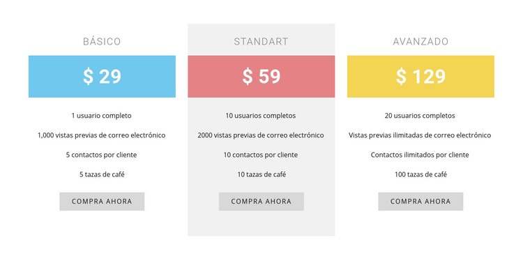 Precios de costo más Creador de sitios web HTML