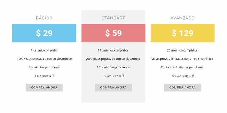 Precios de costo más Plantilla Joomla