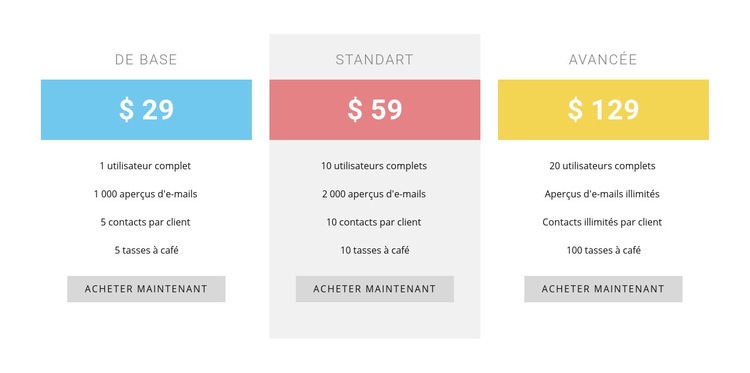 Tarification au coût plus Modèle HTML5