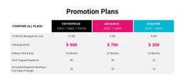 Choose your plan - Html Code Example by Nicepage