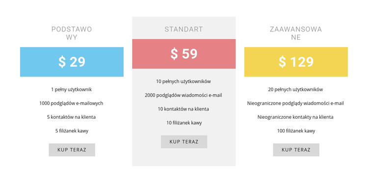 Ceny plus cena Motyw WordPress